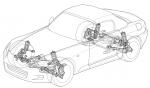 Honda S2000 1999 года